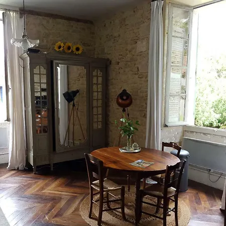 Le Nid Des Oiseaux Vakantiehuis *